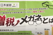 【誹謗中傷】『増税クソメガネ』等、ネット発の“ルッキズム”用語を、平気で電波や紙面にのせる大手マスゴミ…
