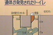 【悲報】例のアレが発見されたトイレ、不気味すぎる