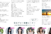 【速報】元NMB48センター様と宮古島でラブラブカヤック体験！！