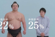 なんで力士はあれだけドカ食いしても糖尿病にならないの？