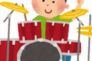 ドラムのシンバルって必要なんか？うるさいだけやん