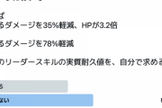 ※悲報※パズドラー、半数は算数ができなかった