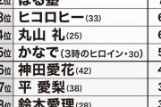 「息子が車で連れて行かれそうに」わいせつ目的で、10代の少年を車に…少年の母親が通報、46歳の会社員の男を逮捕