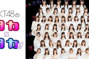 【SHOWROOM】「HKT48 のヨカ×ヨカ！！」番組終了のお知らせ