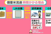 「備蓄米」中小スーパーになぜ届かない？　出荷はまだ24％…遅れている理由は　専門家「即効性がない」【#みんなのギモン】