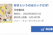 【速報】『好きというのはロックだぜ！』初日売り上げ 435,467枚で前作から大幅アップ！オリコン第1位を獲得！！！！！！【乃木坂46】