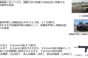 防衛省令和8年度概算要求、10式戦車が1両20億に…8両で160億円！