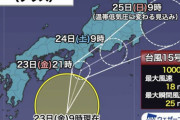 【悲報】台風15号、シュート回転