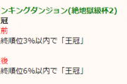 【パズドラ】王冠ボーダー変更でワロッタロッタ