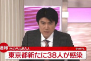 【5/6】東京都で新たに38人の感染確認　4日続けて100人を下回る　新型コロナウイルス