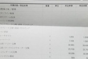 わい車検無事終了し請求書見て絶句・・・