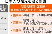 日本人の祖先は「縄文系」「関西系」「東北系」の３系統か、ゲノム分析で従来の説「縄文と弥生」に疑問 #理研
