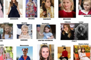 世界各国のプリンセスをリストアップしてみた、お前ら誰が一番好き？