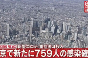 【4/17】東京都で新たに759人の感染確認　新型コロナウイルス