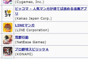 【音ゲーセルラン】プロセカ37位デレステ51位バンドリ197位スクスタ136位ミリシタ163位ポプマス164位シャニマス352位