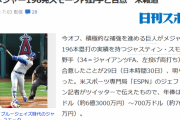 【日刊スポーツ】巨人獲得の超大物スモーク、年俸が桁外れwywywywywywywywywywywywy