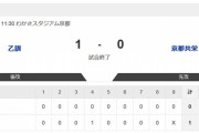 【悲報】高校野球でとんでもない試合が開催される