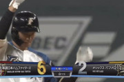 【vsオリックス】日ハム、8回に石井のタイムリーでリードを4点に広げる！2塁ランナーの宮田が好走塁！