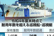 海保巡視艇の半数、年度末で耐用年数超え