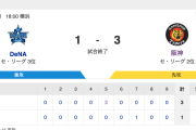 DB 1-3 T [10/3]　阪神・大竹5回無失点11勝目、石井が高専卒プロ初S、大山タイムリー　DeNAホーム最終戦黒星