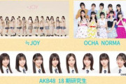 AKB48 18期研究生、7月14日(金)『うるトラすフェスタ 2023～夏スペシャル in 豊洲 PIT～』に出演決定