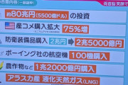 日本人さん「アメリカへの85兆円は投資だから！」←これｗｗｗ
