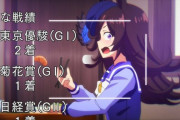 【ウマ娘】二次創作でライスを敬語キャラにするのは受け入れられない