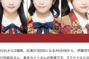 【朗報】「マクドナルドミュージックバリュー」にAKB48から19期生3人が登場！本日7月29日から店内で放送