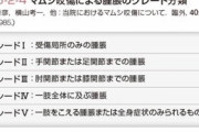 【超閲覧注意】マムシに噛まれるとこうなります
