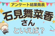 みんなが選ぶ「石見舞菜香さんが演じるキャラといえば？」ランキングTOP10！【2024年版】