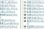 【愕然】「キラキラネーム」が増加傾向の日本。「飛哉亜季(ひゃあい)」「大男(びっぐまん)」など →海外で投稿された動画に、さらなる衝撃的ネームが満載で・・・