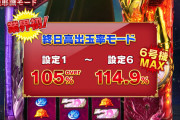 パチンコメーカー「聖闘士星矢の新しいパチスロ出すぞー設定変更したら5％でほぼ丸一日勝ち確な台になるよｗｗｗ」←コレ