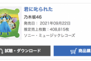 【乃木坂46】緊急速報！！！『君に叱られた』初日売上は408,815枚でオリコン第1位を獲得！！！！！！