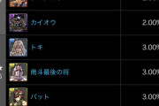 【パズドラ速報】北斗の拳コラボガチャ2022の的中率が判明！【公式】