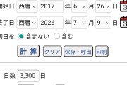 【速報】Juice=Juice段原瑠々さんのグループ在籍日数が『3,300日』に到達！