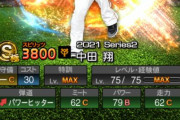 【プロスピA】中田翔(巨)強すぎね？