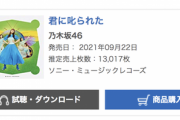 【乃木坂46】緊急速報！！！『君に叱られた』5日目売上は13,017枚でオリコン第1位を獲得！！！！！！ｷﾀ━━━━(ﾟ∀ﾟ)━━━━！！！