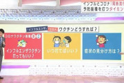インフルエンザが今季大流行の恐れと話題に❓❗