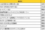 【速報】大型連休（GW)もテレビでなぎちゃんがたくさんみれるぞ！＾＾ｖ