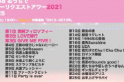 【悲報】#AKBおうちリクアワ 恋チュン、重力シンパシーがランクインせず・・・