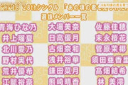 林美澪は今までのメンバーと何が違うんだろ？