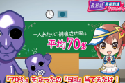 平和公式「S青鬼のCZは70％をたったの5回当てるだけ。とても簡単」
