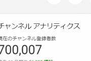 白上フブキのch登録者数が70万人突破！！【ホロライブ】