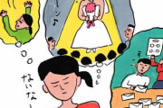 結婚【挙式なし・指輪なし】