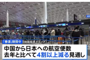 中国「春節」の航空便、日本は4割減少