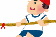 「幼稚園児100人」と「現役横綱」が綱引きで勝負をしたら