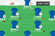 【パナマ戦】今夜のサッカー日本代表のスタメン…