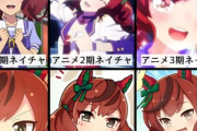 【ウマ娘】色んなネイチャさん、皆さんはどれが一番好き？