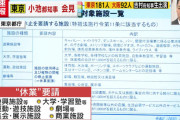 麻生副総理 「いいぞ?」 小池百合子 「パチンコ屋もネットカフェも屋外スポーツ施設もダメです?」