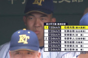 【ドラ1確実】石垣元気が日米で争奪戦！ドジャースも熱視線